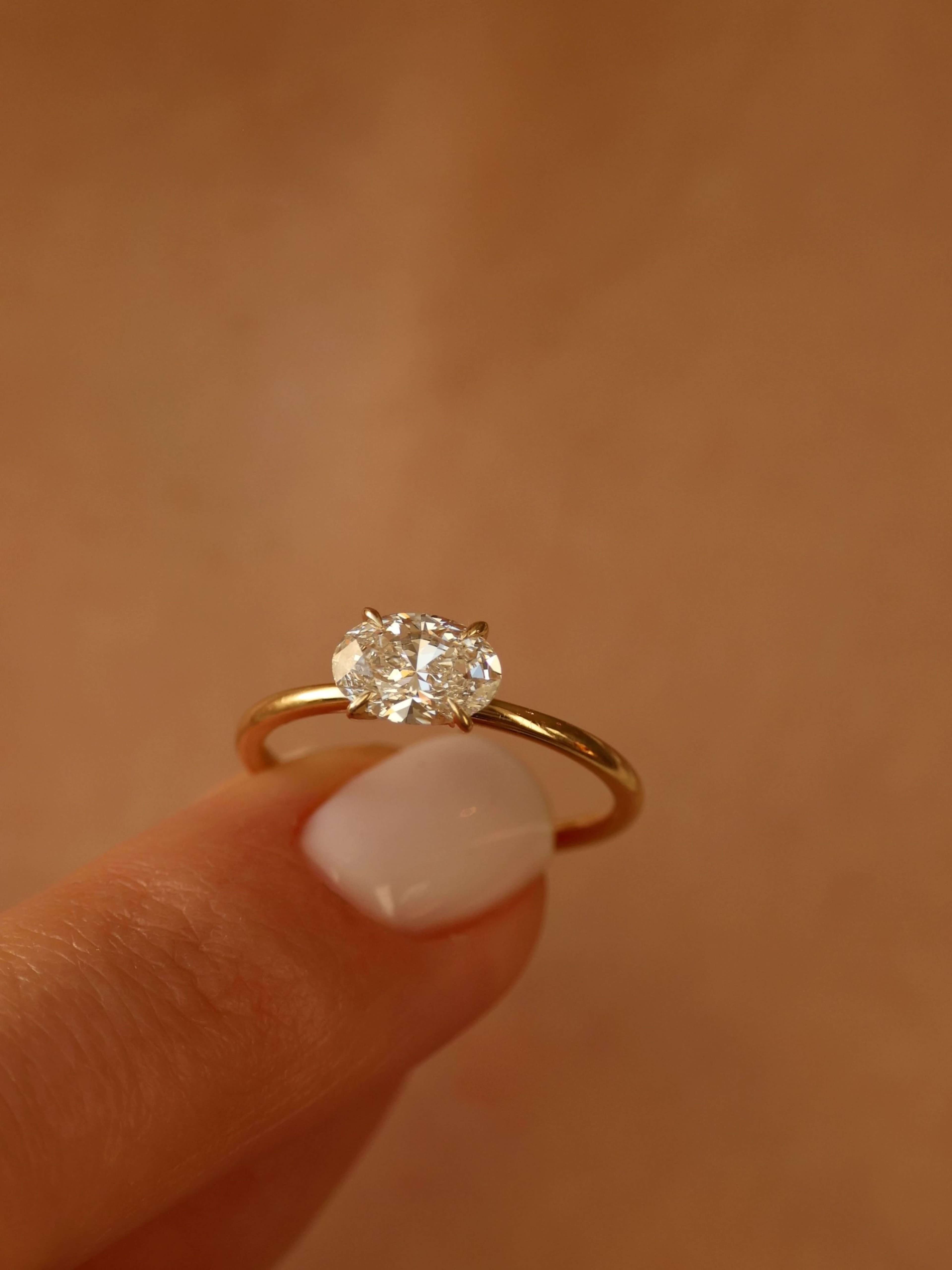 Classic Oval Cut E-W Ring on finger v2