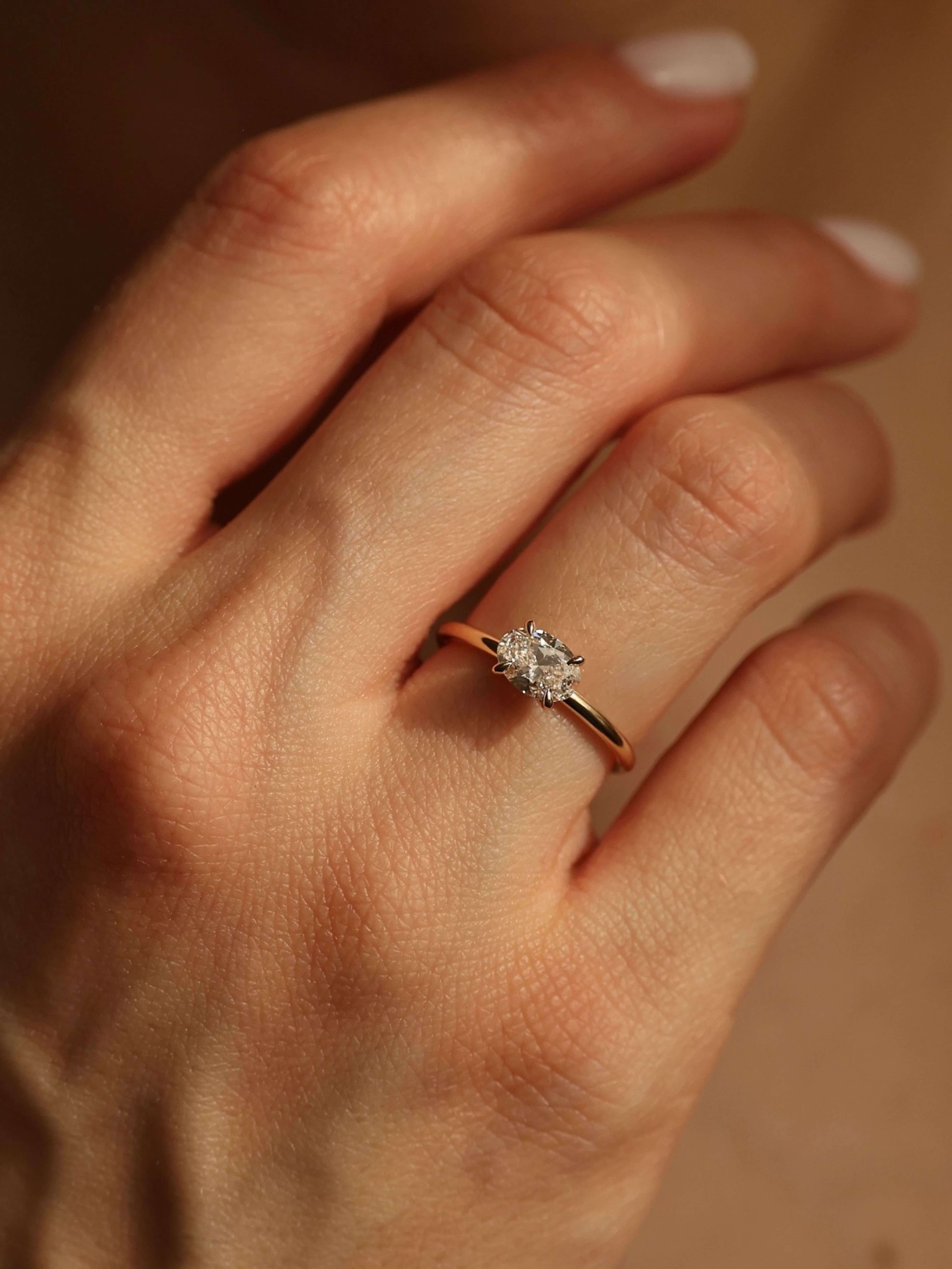 Classic Oval Cut E-W Ring on hand v3